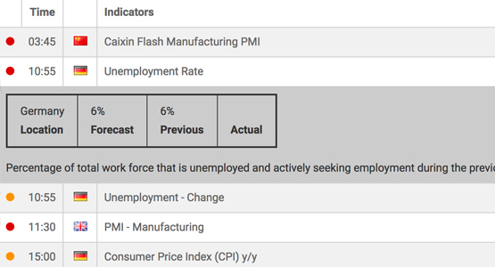 Financial calendar example